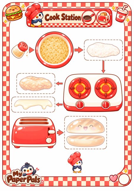 Cook Station mat